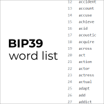 BIP39 Wordlist